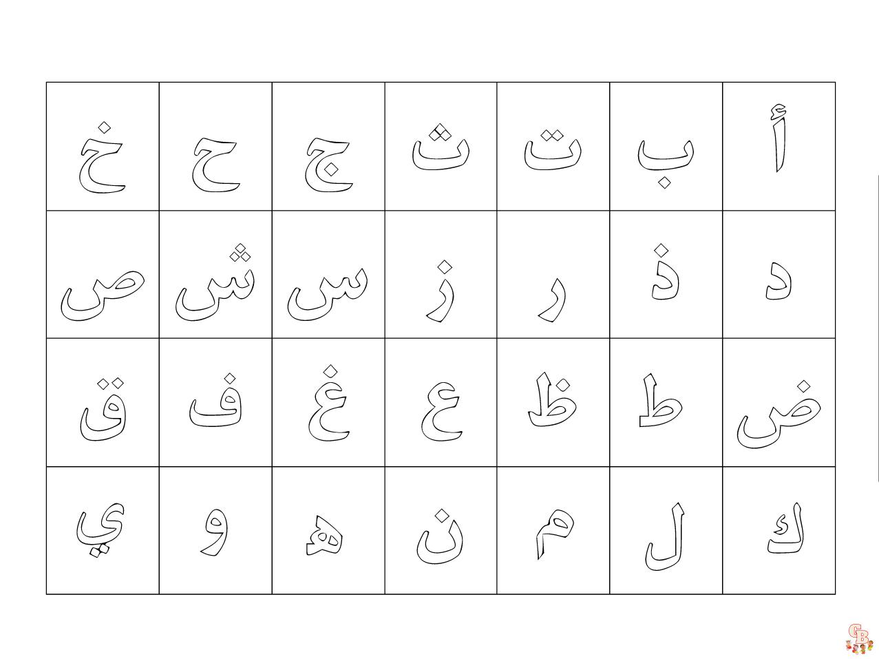 dibujos del alfabeto arabe para colorear pdf